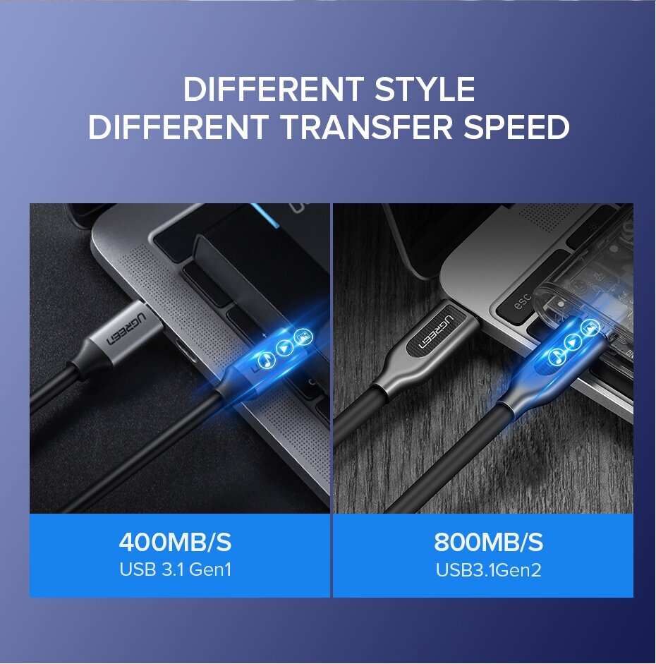 Кабель UGreen US161 USB Type-C - USB Type-C