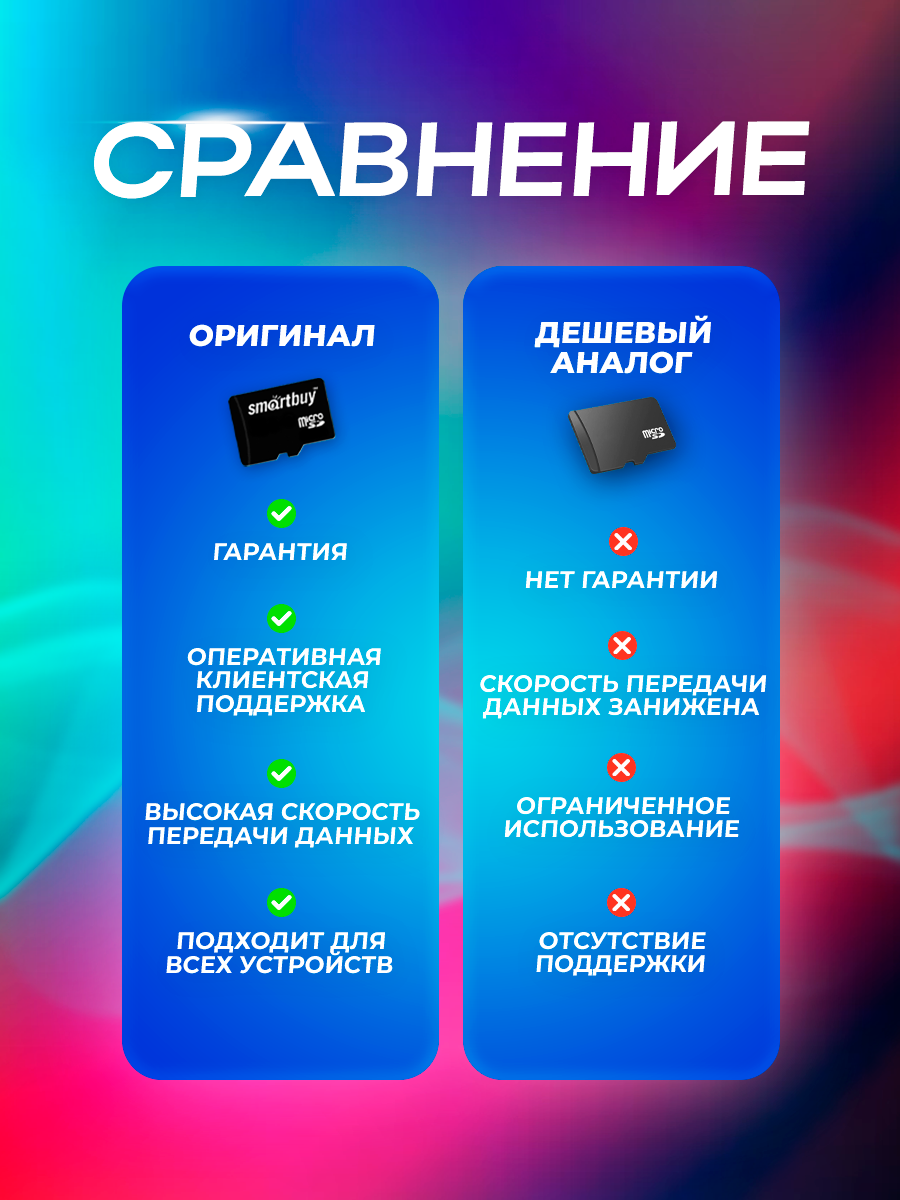 Карта памяти 256GB SmartBuy MicroSDXC Class 10 UHS-I + SD адаптер - фото №6