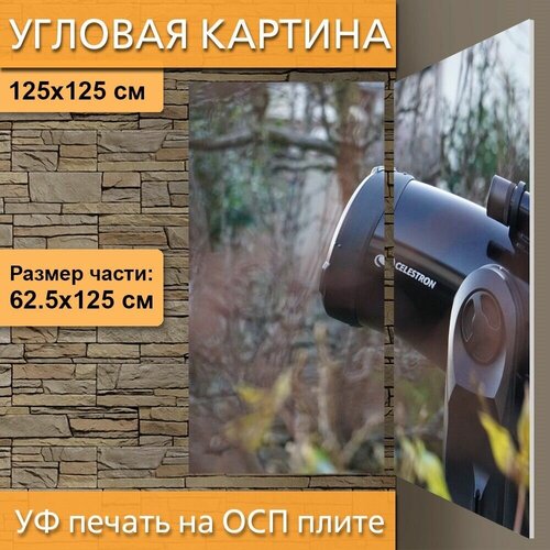 Угловая модульная картина 