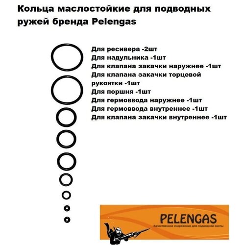 Ремонтный комплект орингов Pelengas для ружей Пеленгас