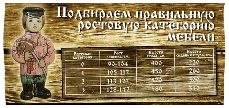 Стул детский разборный 2-й ростовой категории с художественной росписью - фотография № 2