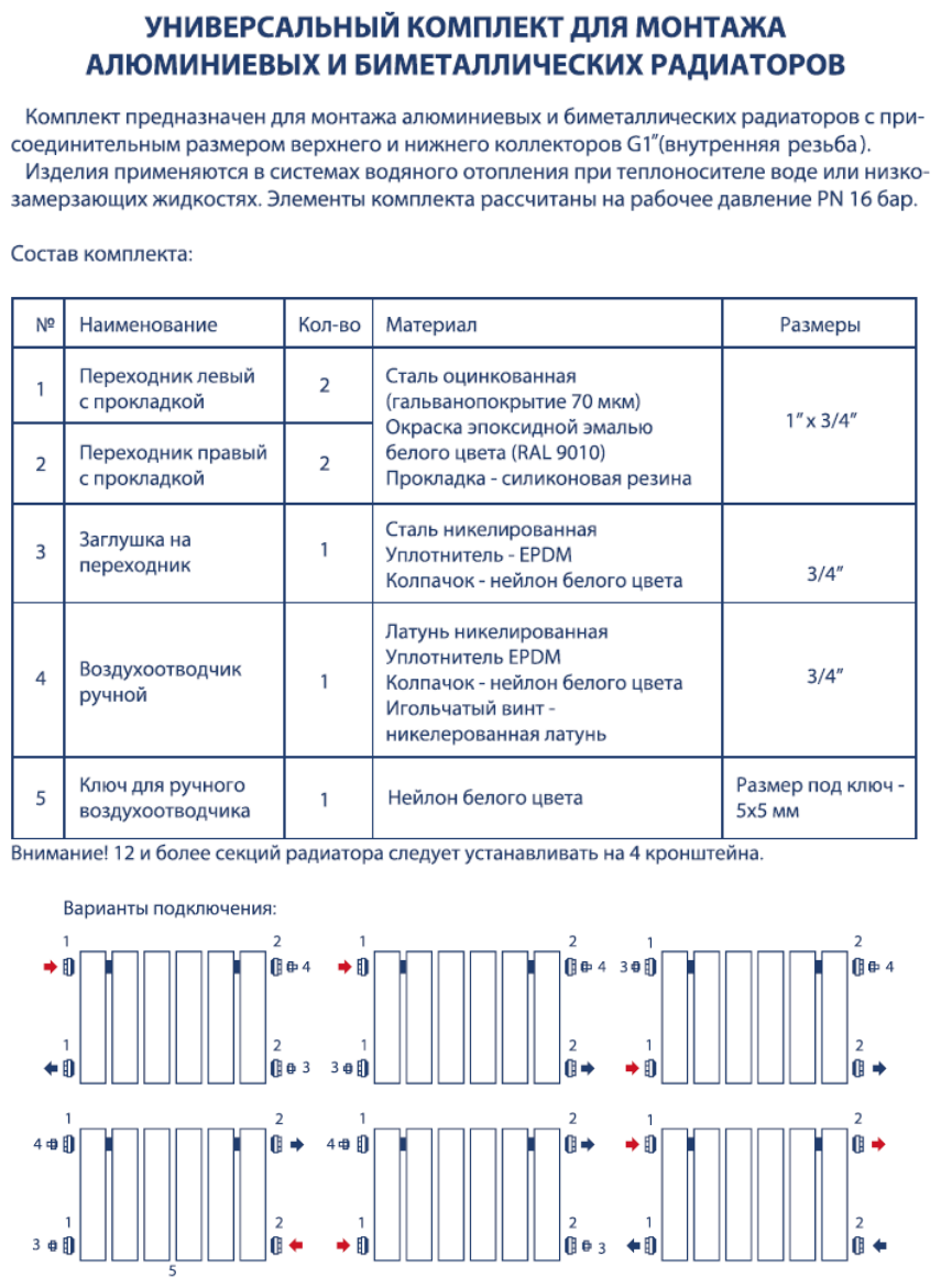 Комплект для радиатора 3/4" без кронштейнов СТМ термо - фотография № 2