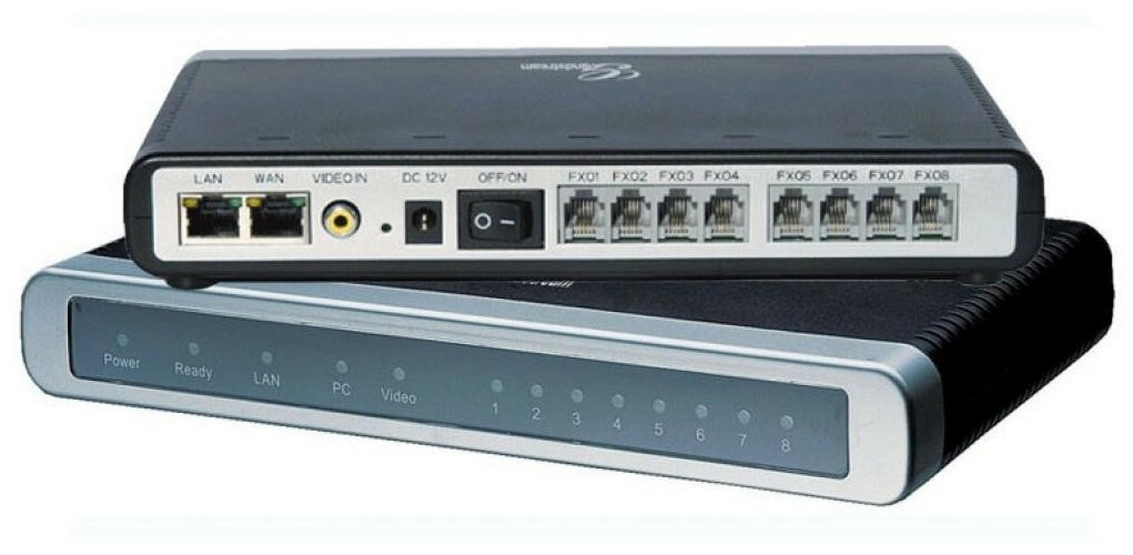 Сотовый шлюз Grandstream GXW-4108