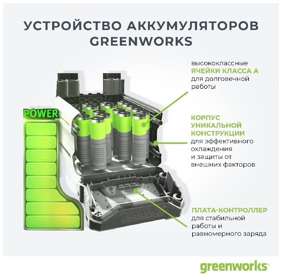Триммер аккумуляторный Greenworks GD40BCB, 40V, 40 см, бесщеточный, без АКБ и ЗУ - фотография № 2