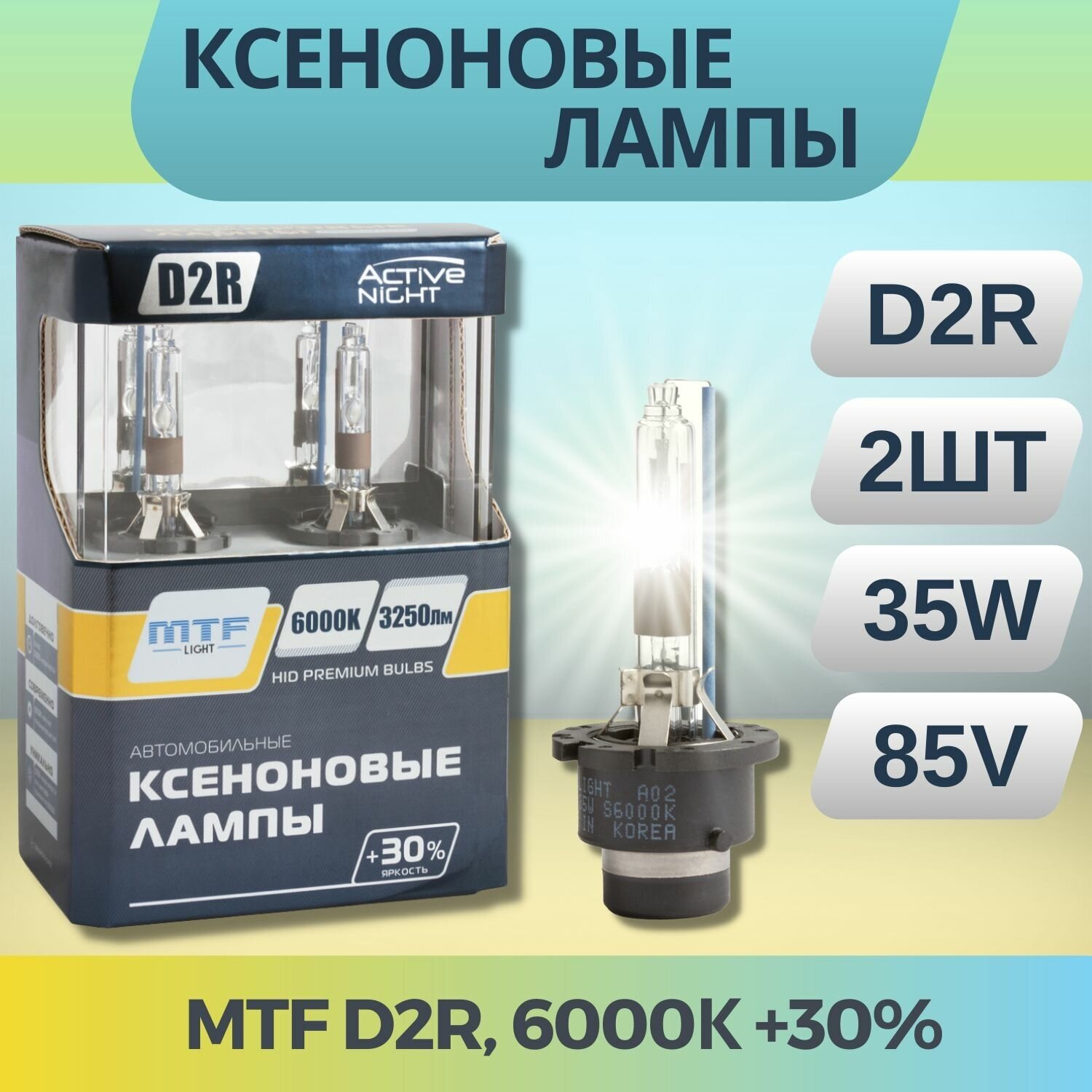 Ксеноновые лампы D2R ACTIVE NIGHT S6000K (2шт.)