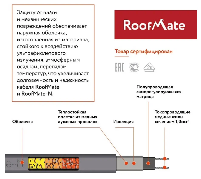 Кабель нагревательный саморегулирующийся 18 Вт RoofMate2-N, бухта 30 метров - фотография № 4