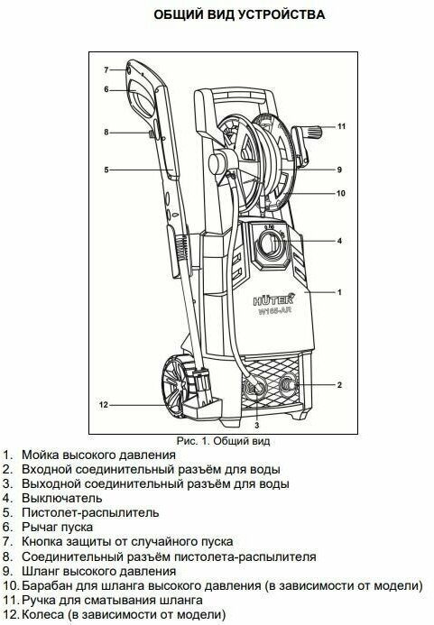 Мойка высокого давления HÜTER W195-ARV