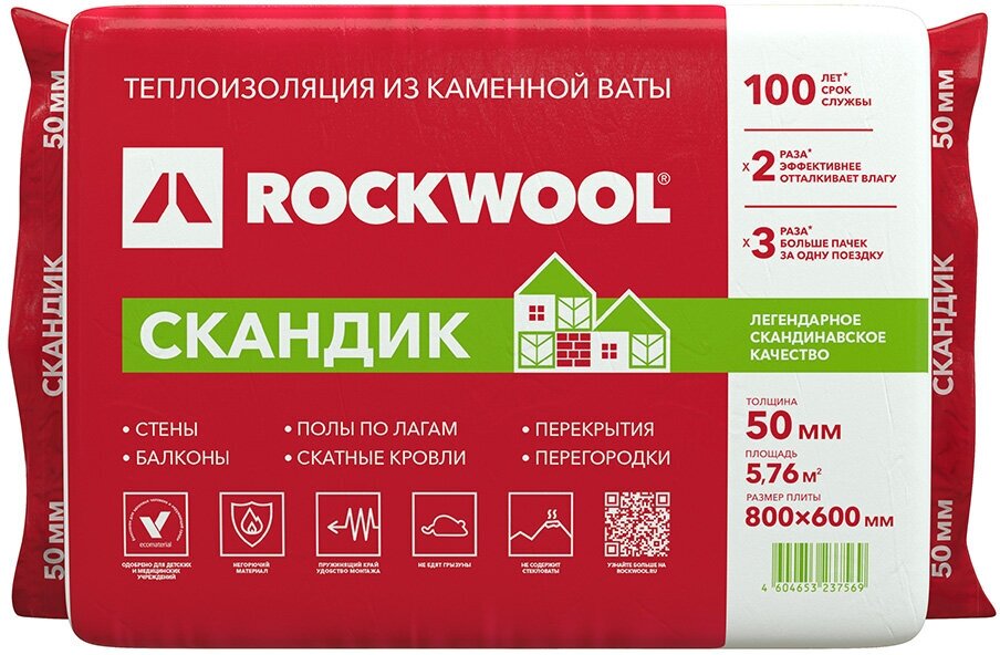 Утеплитель Rockwool Лайт Баттс Скандик 50х600х800 мм 576 кв. м