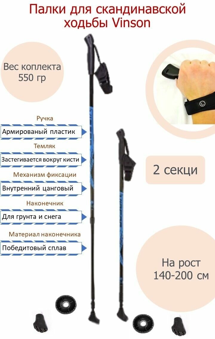 Телескопические палки для скандинавской ходьбы Vinson 2 секции, алюминий (Синие)