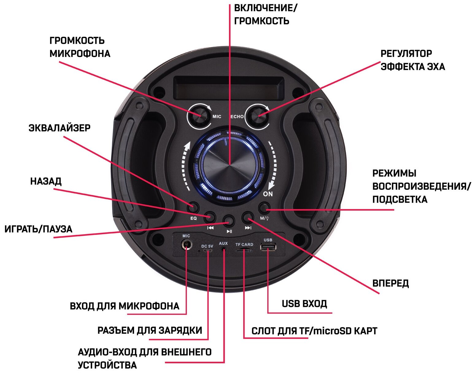 Портативная акустика BT SPEAKER ZQS-6201 30 Вт