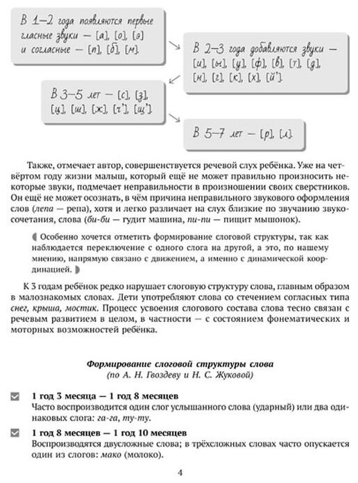 Движение и речь. Кинезиология в коррекции детской речи - фото №3