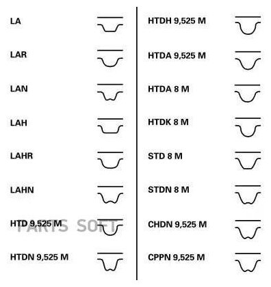 Комплект ГРМ с помпой CITROEN/PEUGEOT/FIAT 1.4I 1994 => (ролик 1шт+ремень 104x17+помпа) CONTITECH / арт. CT1067WP1 - (1 шт)