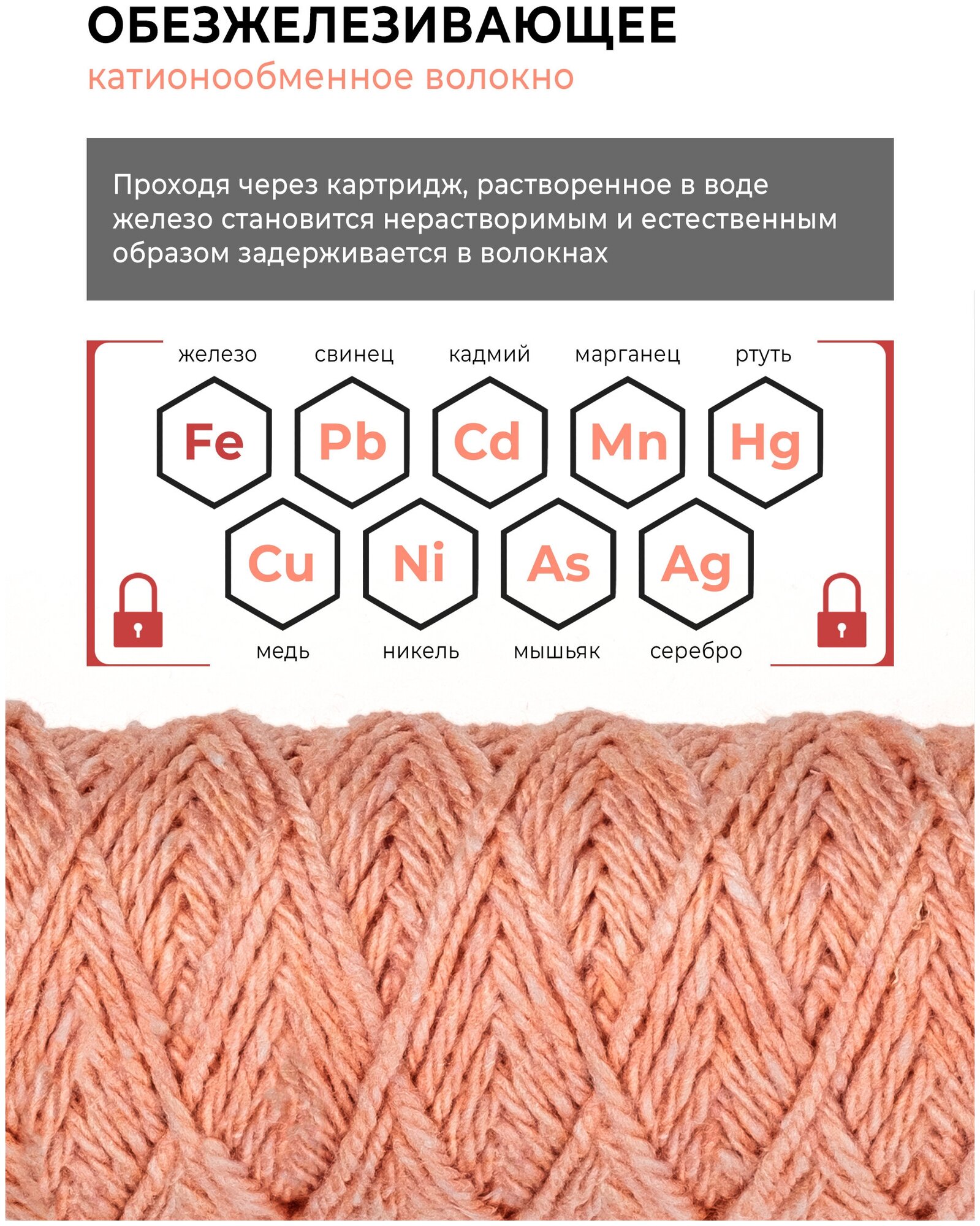 Картридж обезжелезивающий PSF-10SL 10 мкм (Феррум-10, Профи, B510) ферронить, фильтр для удаления железа и умягчения воды для Гейзер, Барьер, 3 шт - фотография № 4