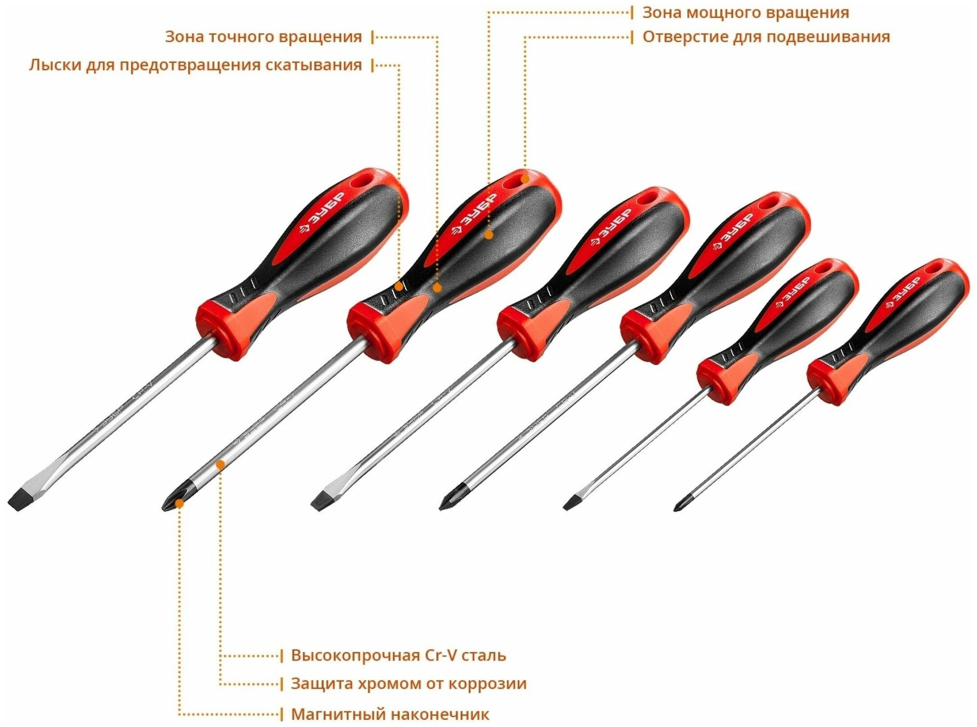 ЗУБР Мастер-6 набор отверток 6 шт (25066) - фотография № 5