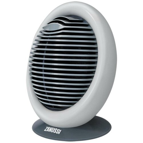 Тепловентилятор Zanussi ZFHC-405 249000₽