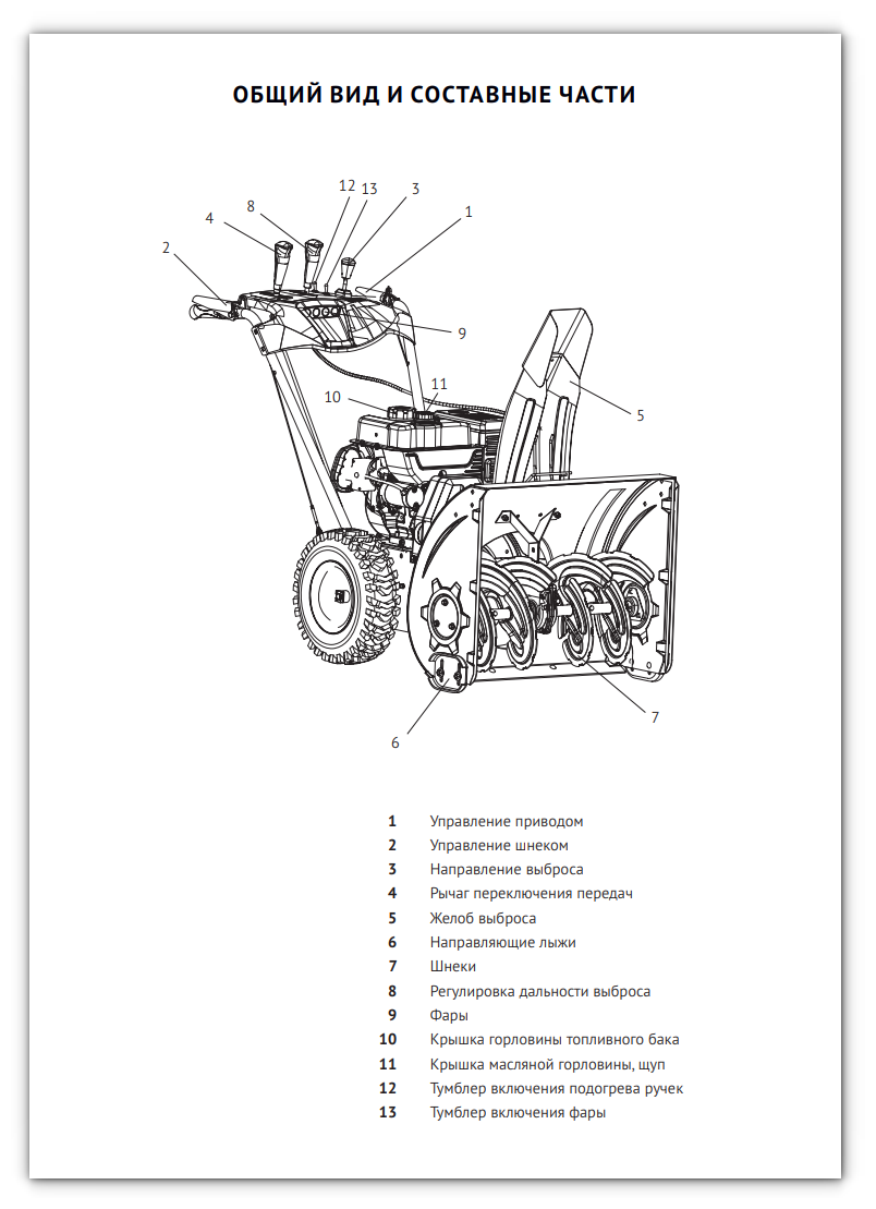 Снегоуборщик HYUNDAI S 7066 - фотография № 17