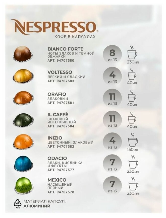 Капсулы для кофемашин Nespresso Vertuo "Nespresso BIANCO DOPPIO" (10 капсул) - фотография № 4