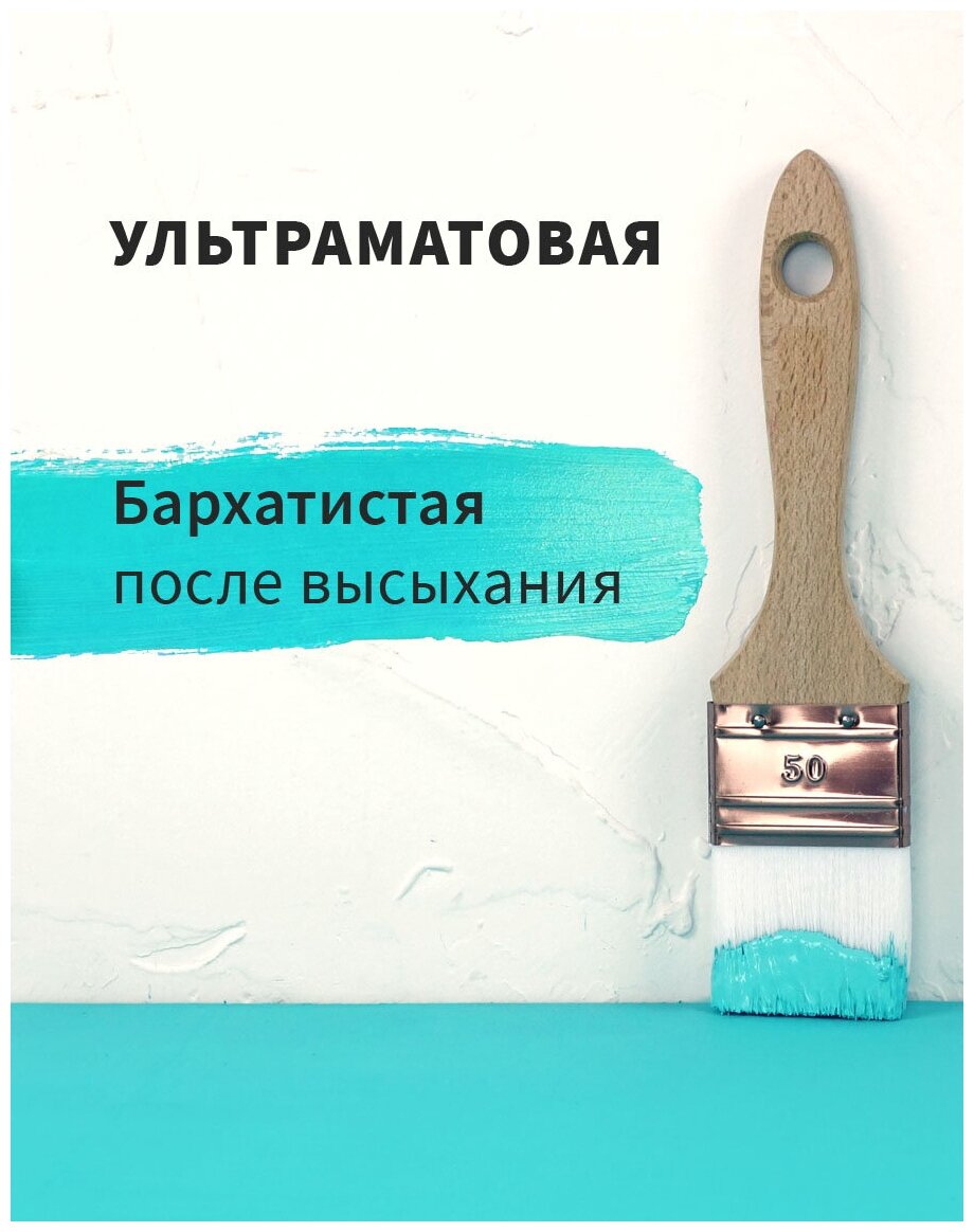 Краска для мебели и дверей del Brosco акриловая меловая матовая, 250 мл, Морской Бирюзовый - фотография № 7