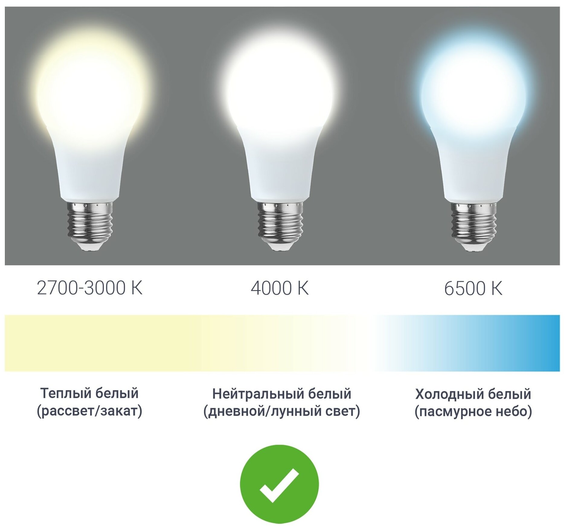 Лампа Gauss Elementary GX70 21W 2000lm 4100K LED 83822 - фотография № 2