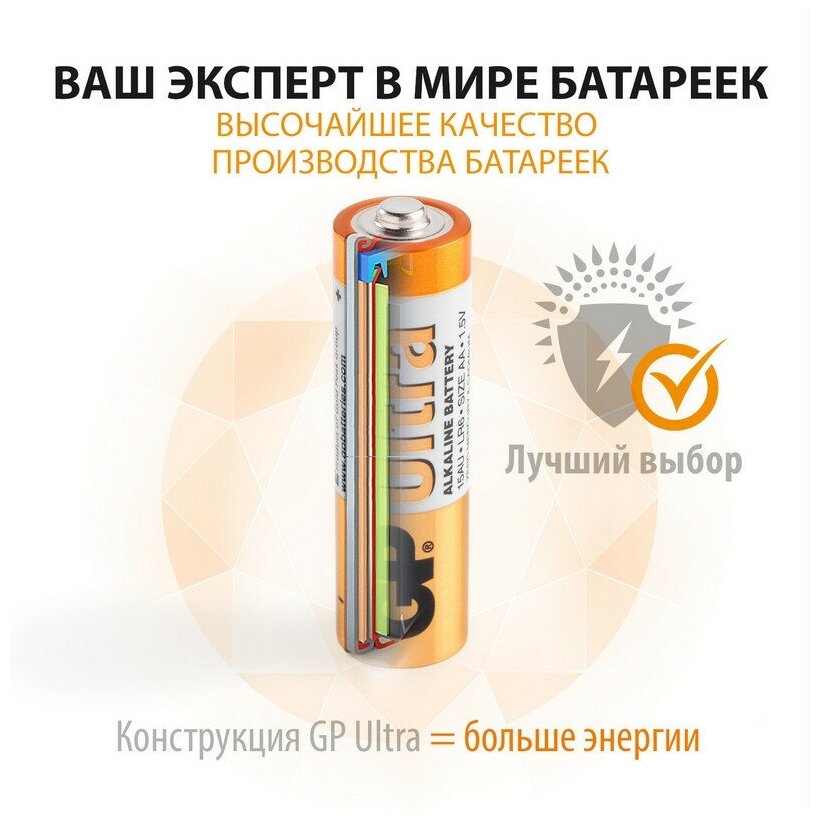 Батарейка GP Ultra Alkaline AA