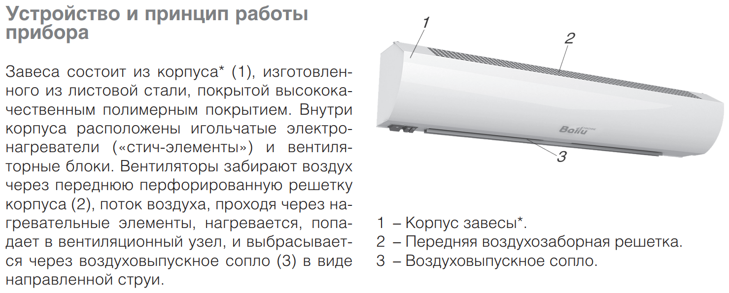 Тепловая завеса Ballu BHC-L08-S05 - фотография № 20