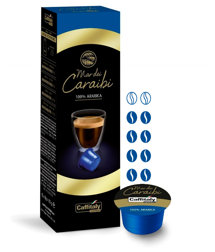 Кофе в капсулах Caffitaly System Ecaffe Mar dei Caraibi, 30 капсул, для Paulig, Luna S32, Maia S33, Tchibo, Cafissimo - фотография № 1
