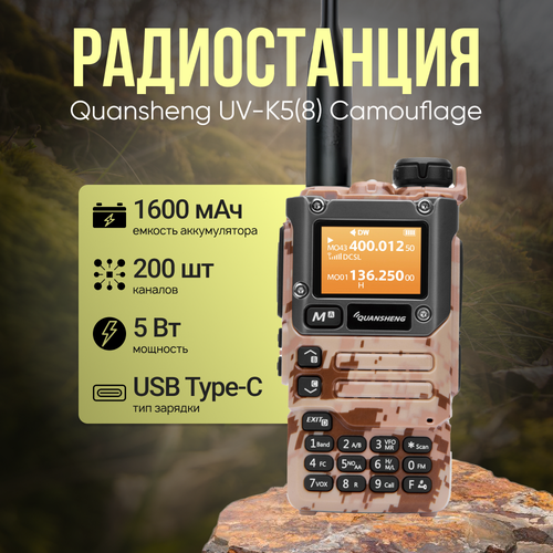 Рация Quansheng UV-K58 Camouflage 206800₽