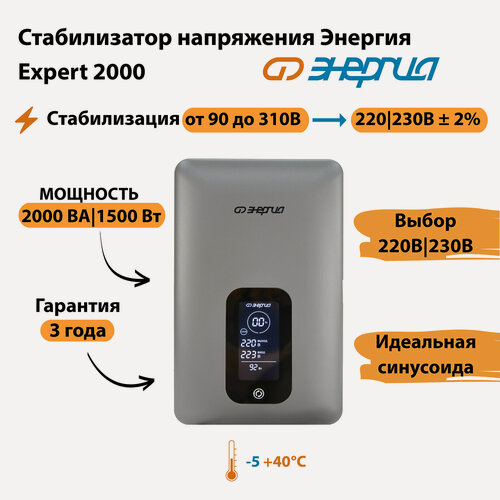 Изображение товара Инверторный cтабилизатор напряжения Энергия Expert 2000, стаб
