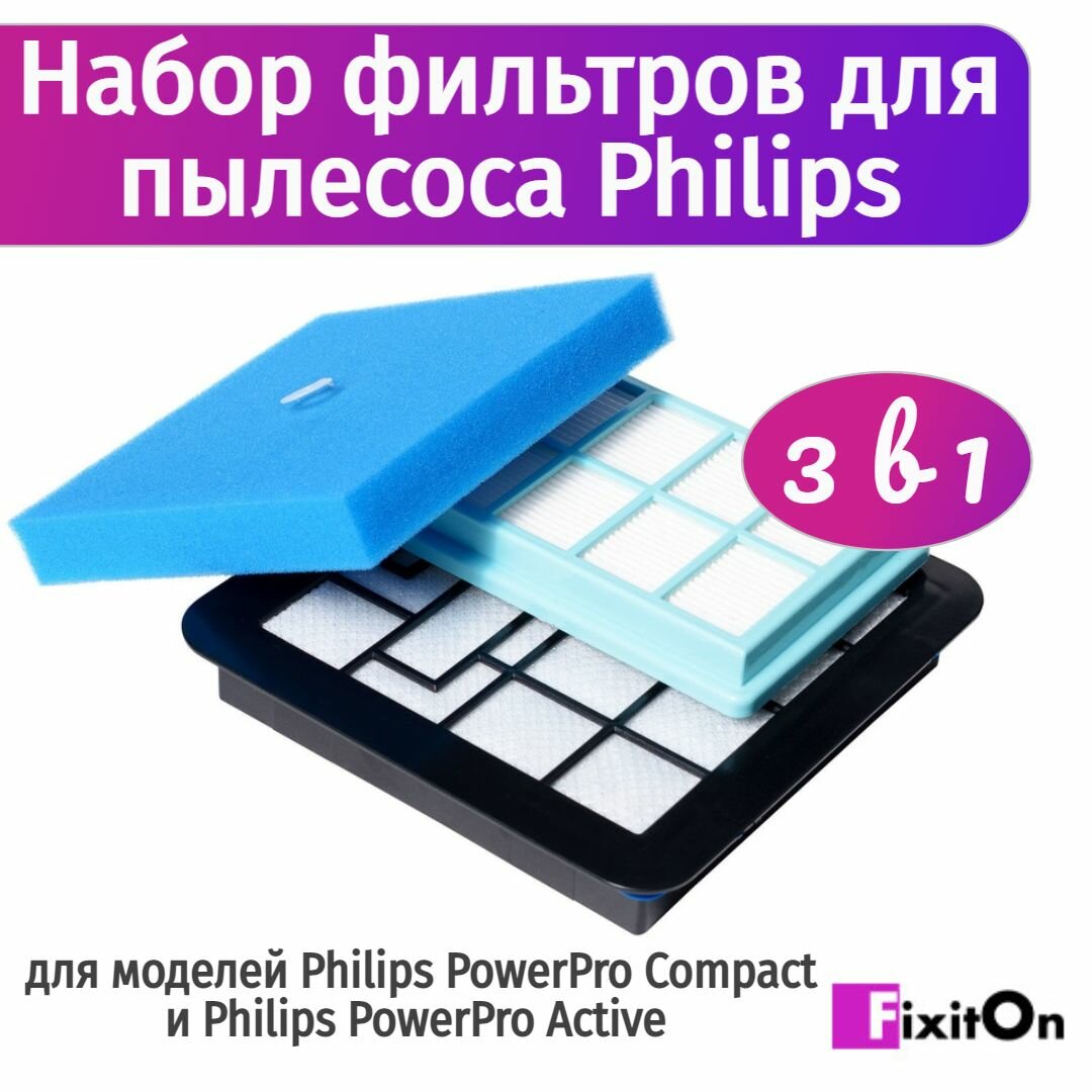 Комплект фильтров HEPA MyPads для пылесосов Philips PowerPro Active FC9573, Compact FC9351, FC9352, FC9350, Active FC9569, FC9570, FC9571, FC9555, .