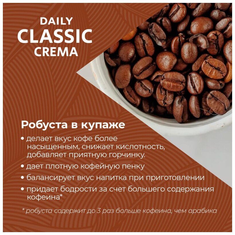 Кофе Poetti Daily Classic Crema молотый, 250г - фотография № 5