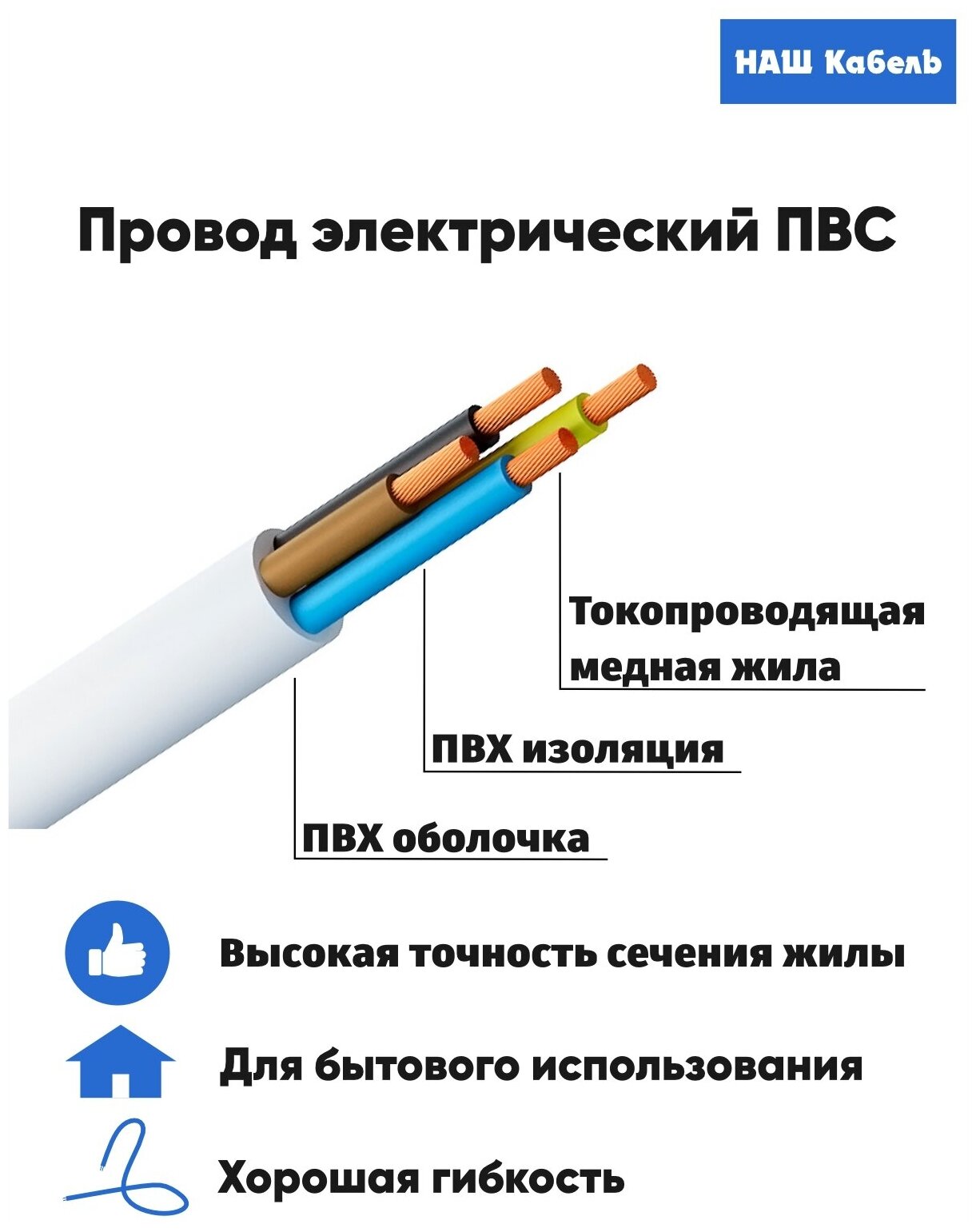 Кабель ПВС 4х0,75мм2, длина 10 метров, провод ПВС медный силовой соединительный ГОСТ "Наш кабель" - фотография № 2