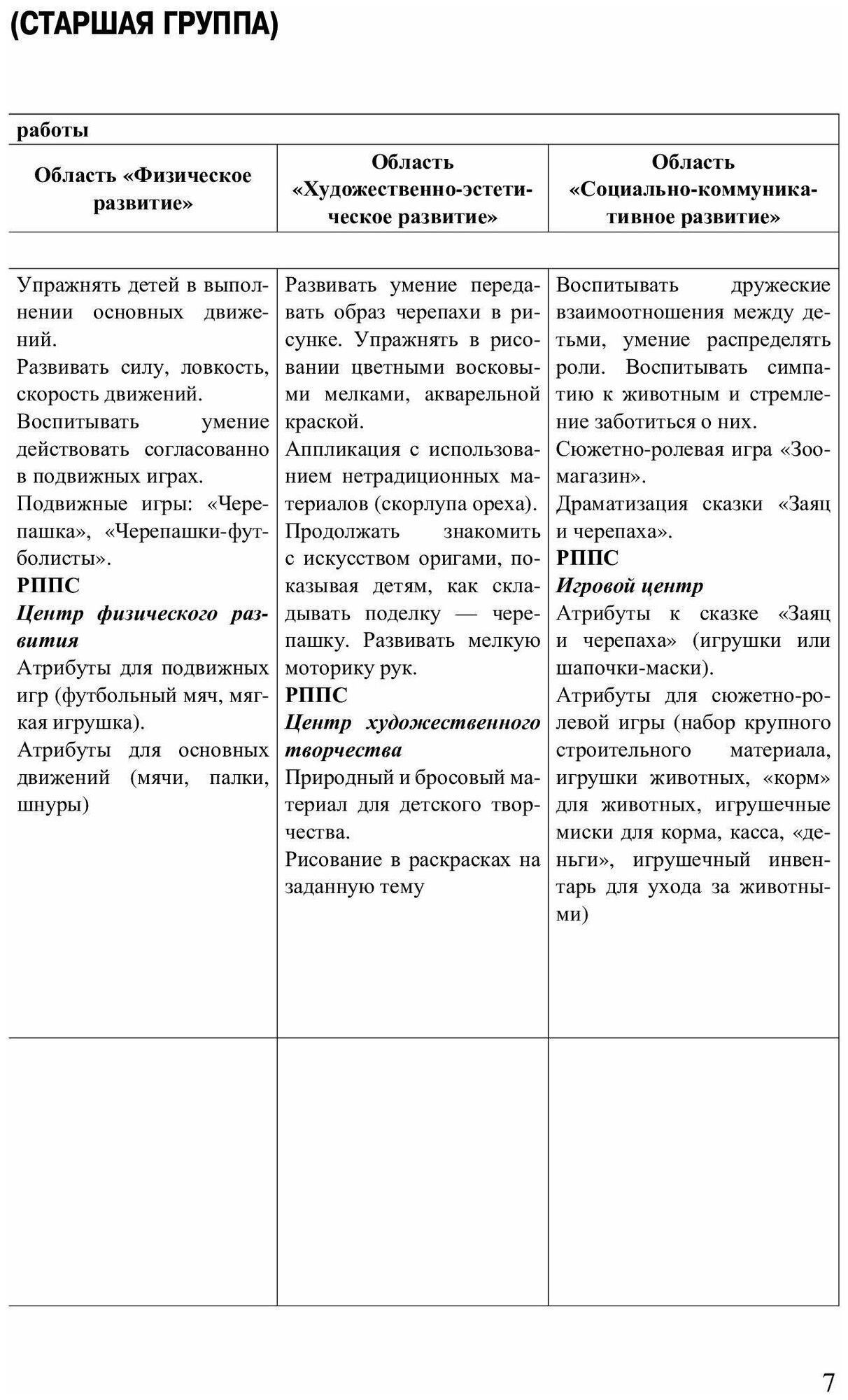 Добро пожаловать в экологию! Комплексно-тематическое планирование образовательной деятельности - фото №3