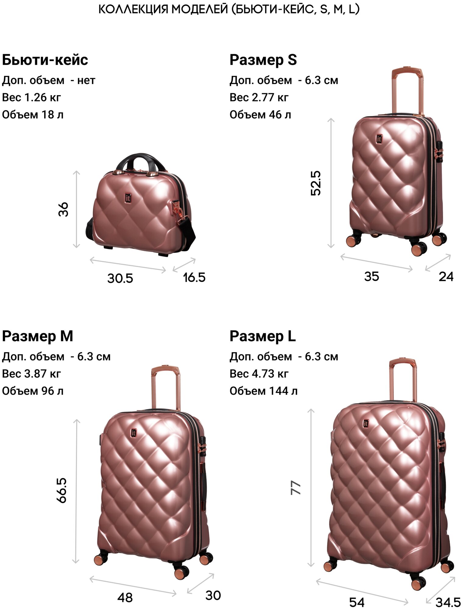 Комплект чемоданов IT Luggage