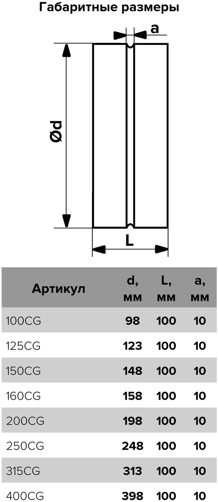 Соединитель ЭРА CG D200 - фотография № 4