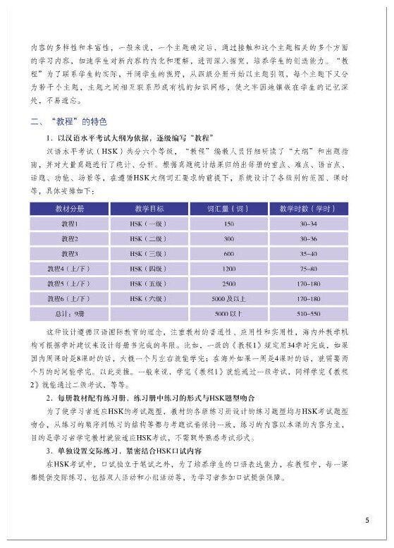 HSK Standard Course 1 - Student's book&CD/ Стандартный курс подготовки к HSK, уровень 1. Учебник с CD (на китайском и английском языках) - фото №15