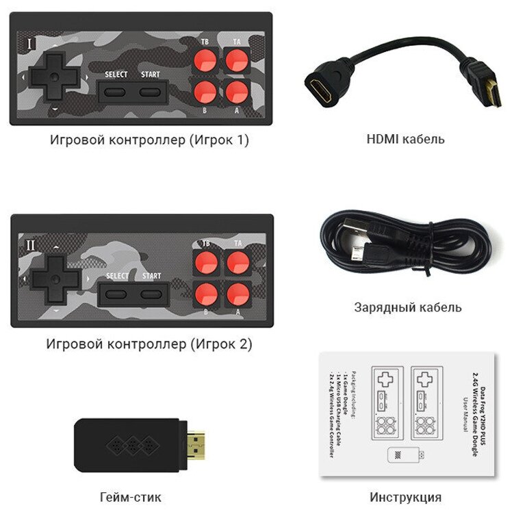 Игровая ретро приставка Data Frog Y2 HD Plus HDMI Стик 8 bit Nes Retro ...