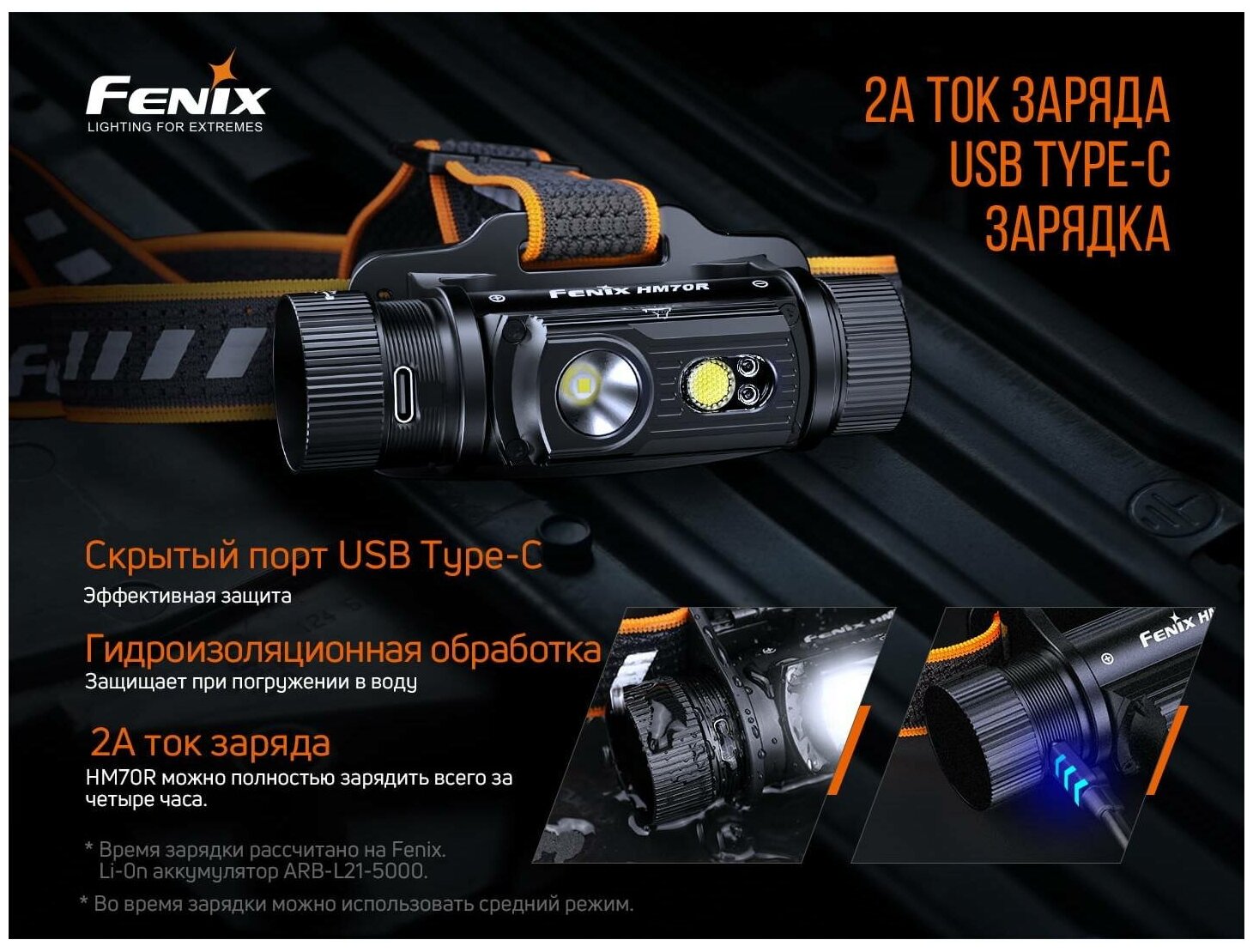 Налобный фонарь Fenix HM70R - фото №18