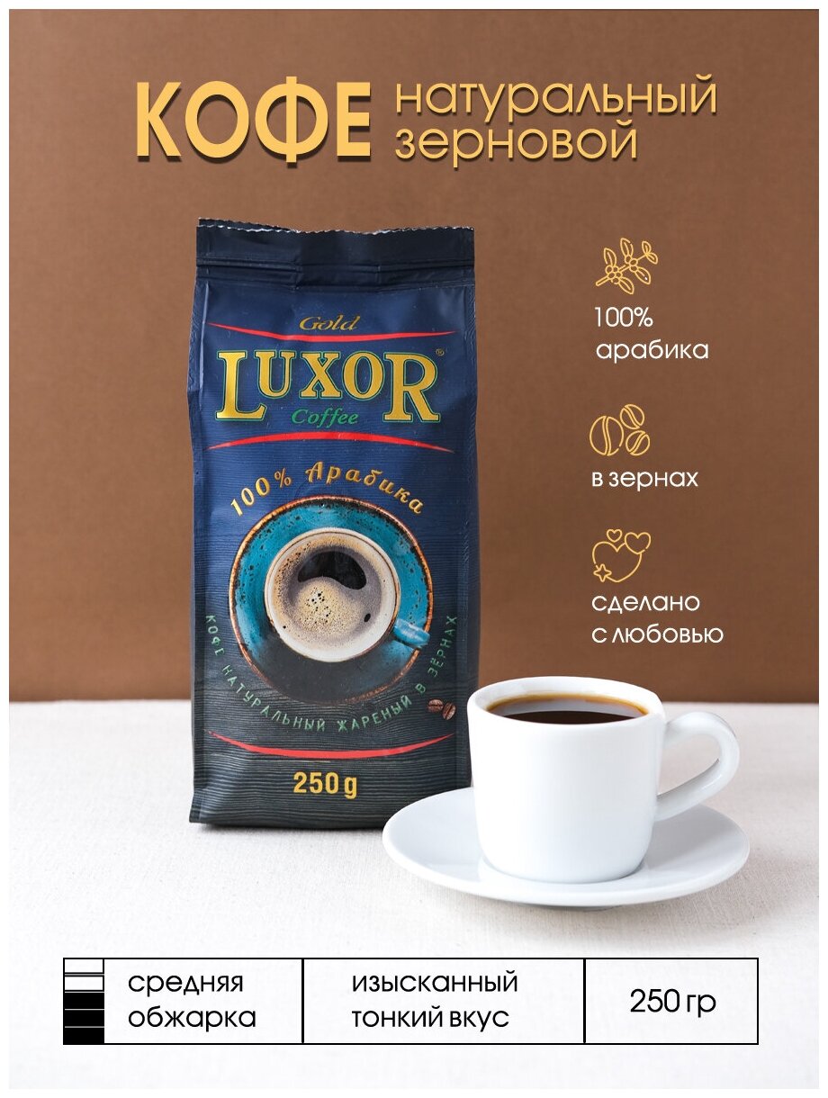Кофе Luxor Gold жареный зерновой 250 грамм, 100% арабика