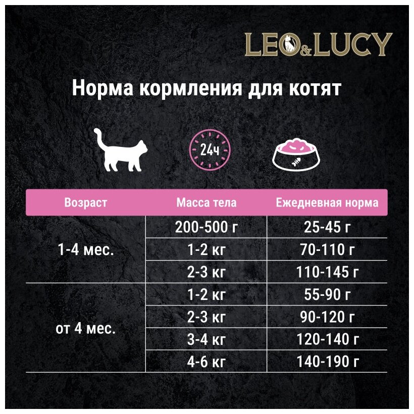 Сухой холистик корм для котят LEO&LUCY полнорационный с индейкой, овощами и биодобавкам 1,5 кг - фотография № 3
