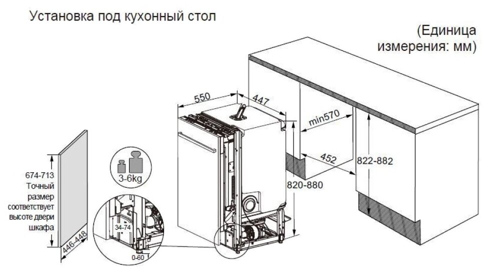 Встраиваемая посудомоечная машина Haier DW10-198BT3RU