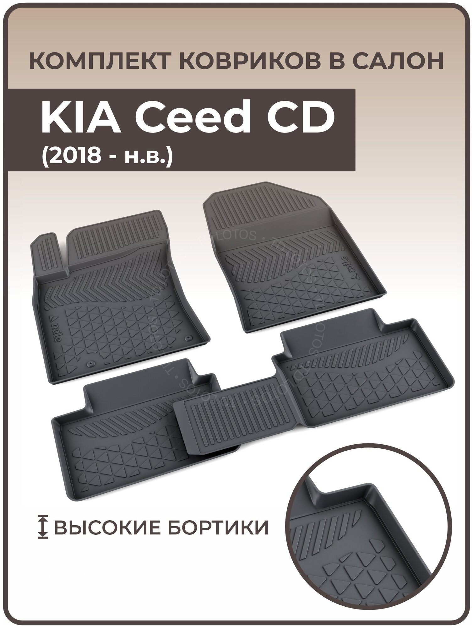 Коврики в салон автомобиля KIA Ceed CD (2018 — н. в.)