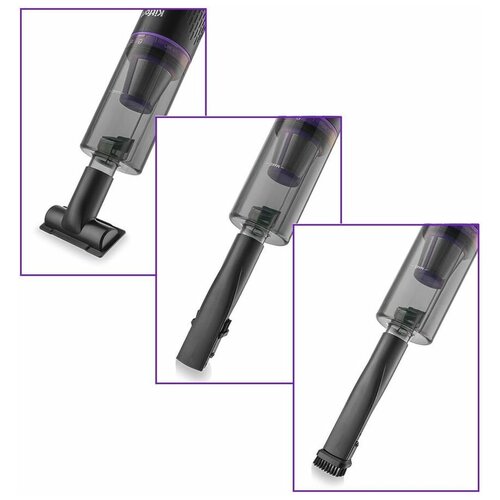 Пылесос вертикальный Kitfort KT-5128 420000₽