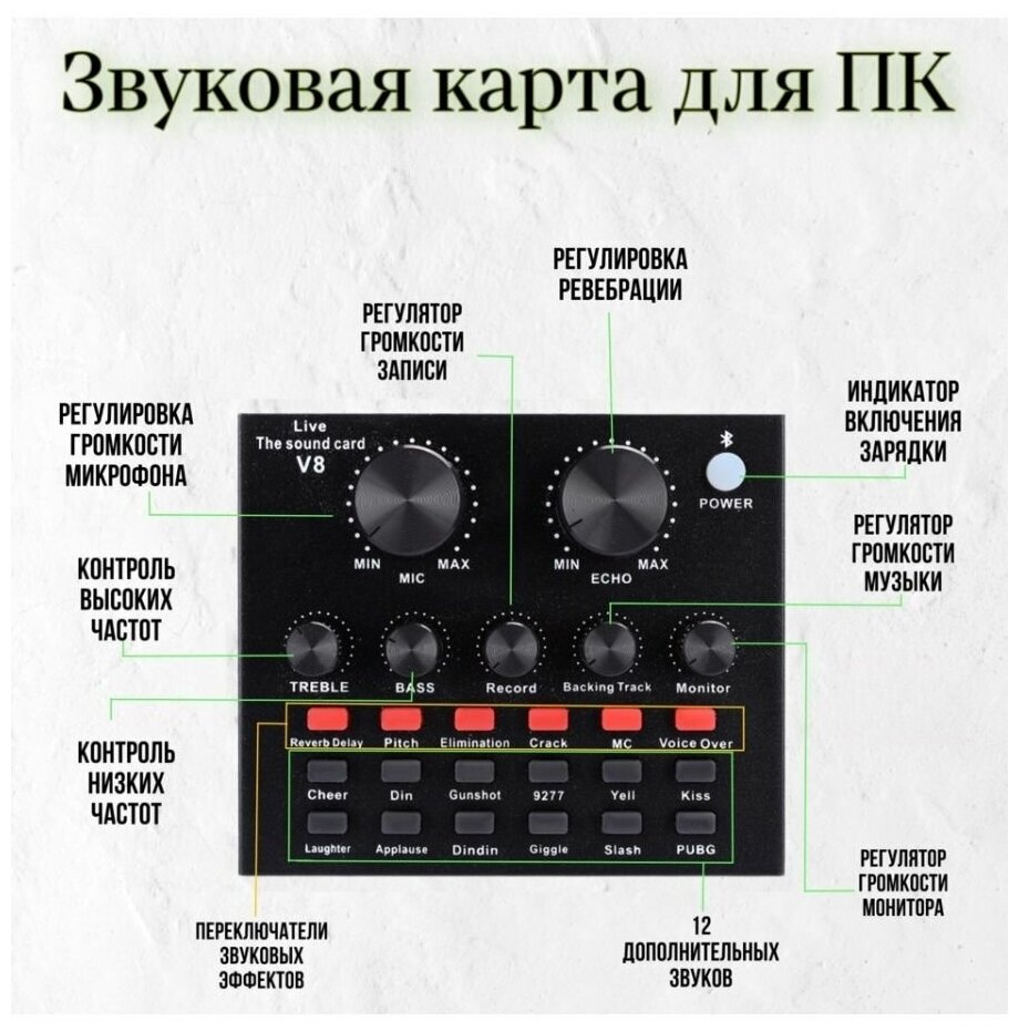 Звуковая карта для ПК V8