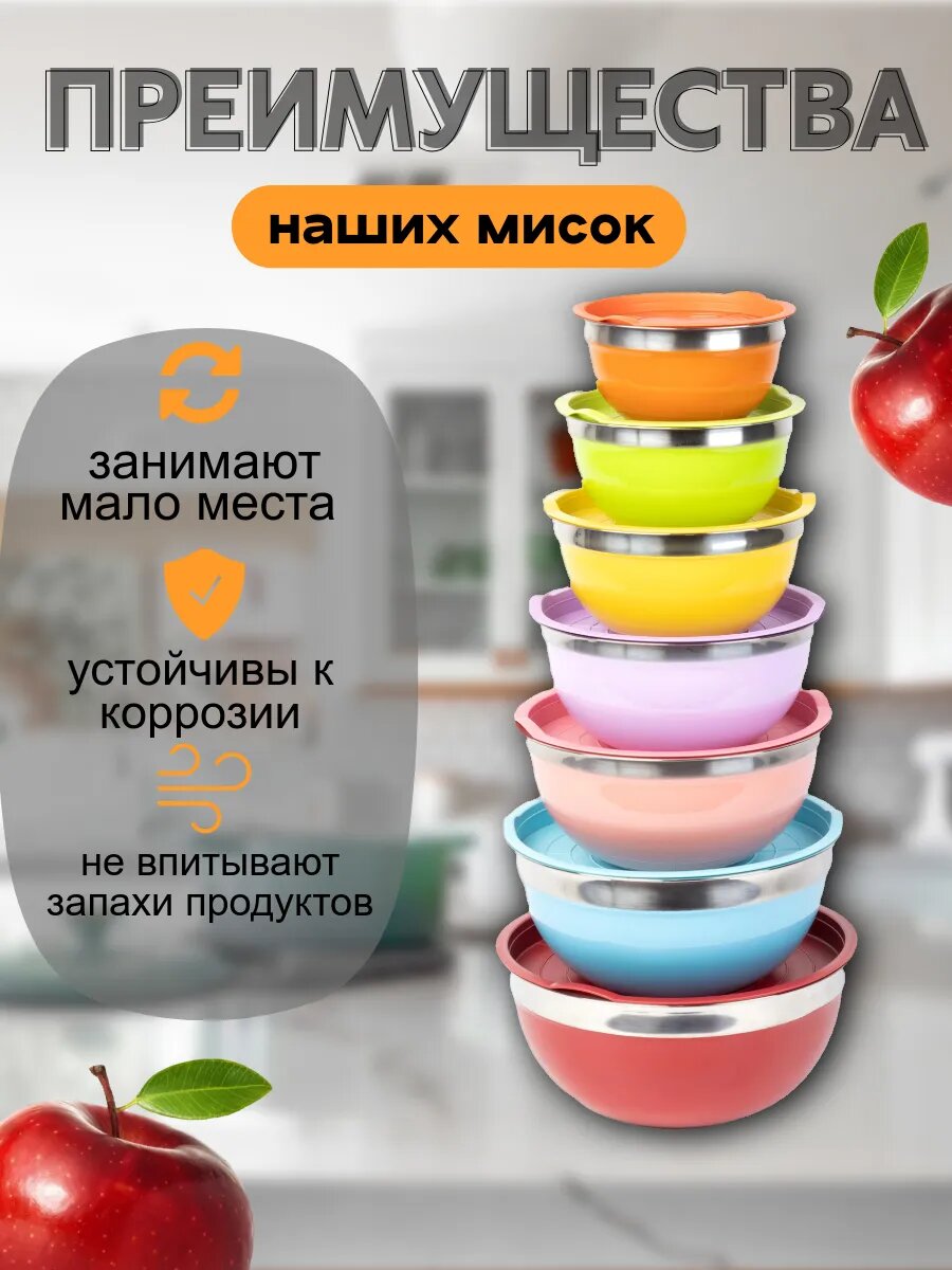 Набор мисок для кухни "ГЕО" Миски из нержавеющей стали для кухни — фото 1