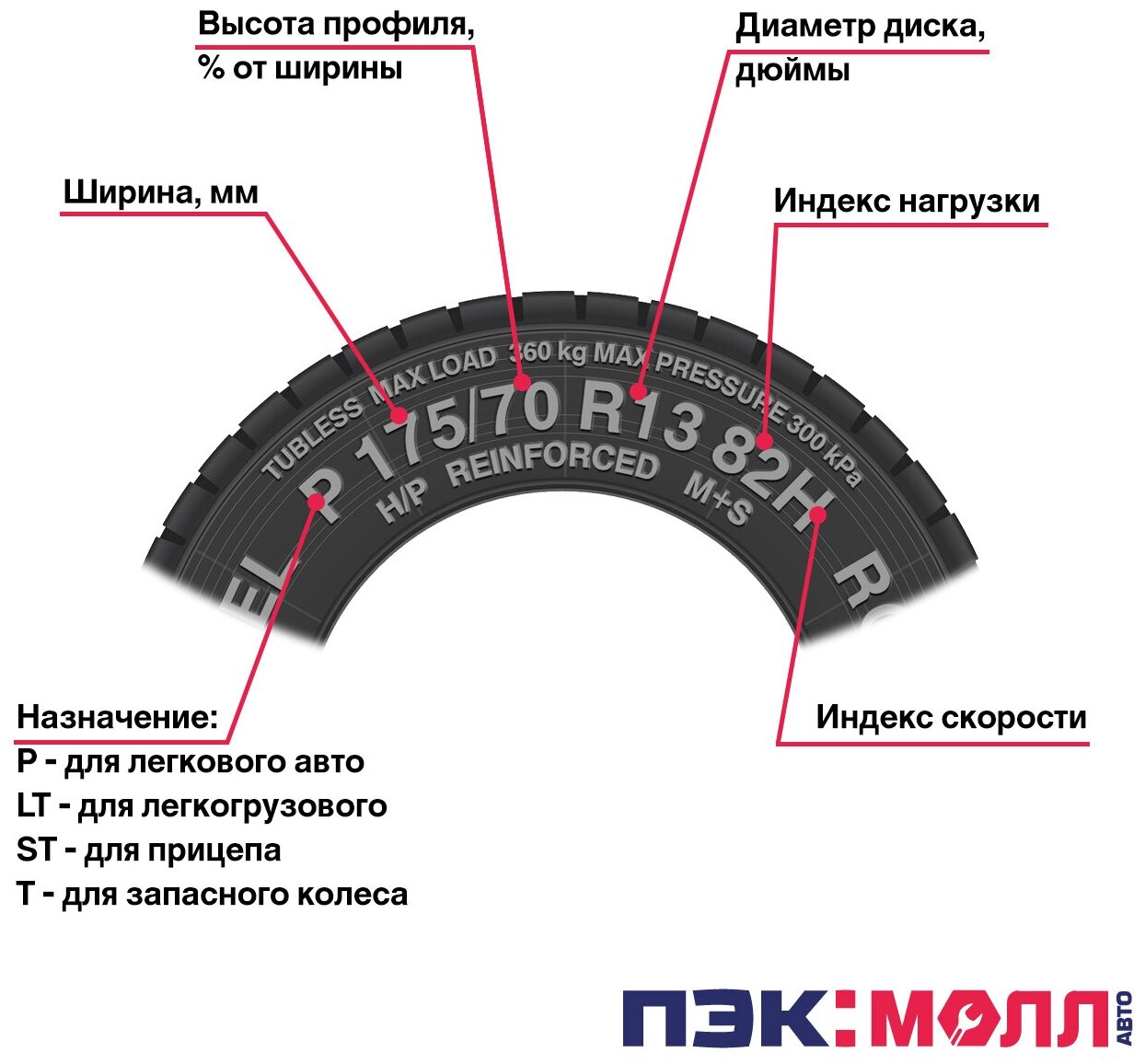 Автомобильная шина Nexen - фото №15
