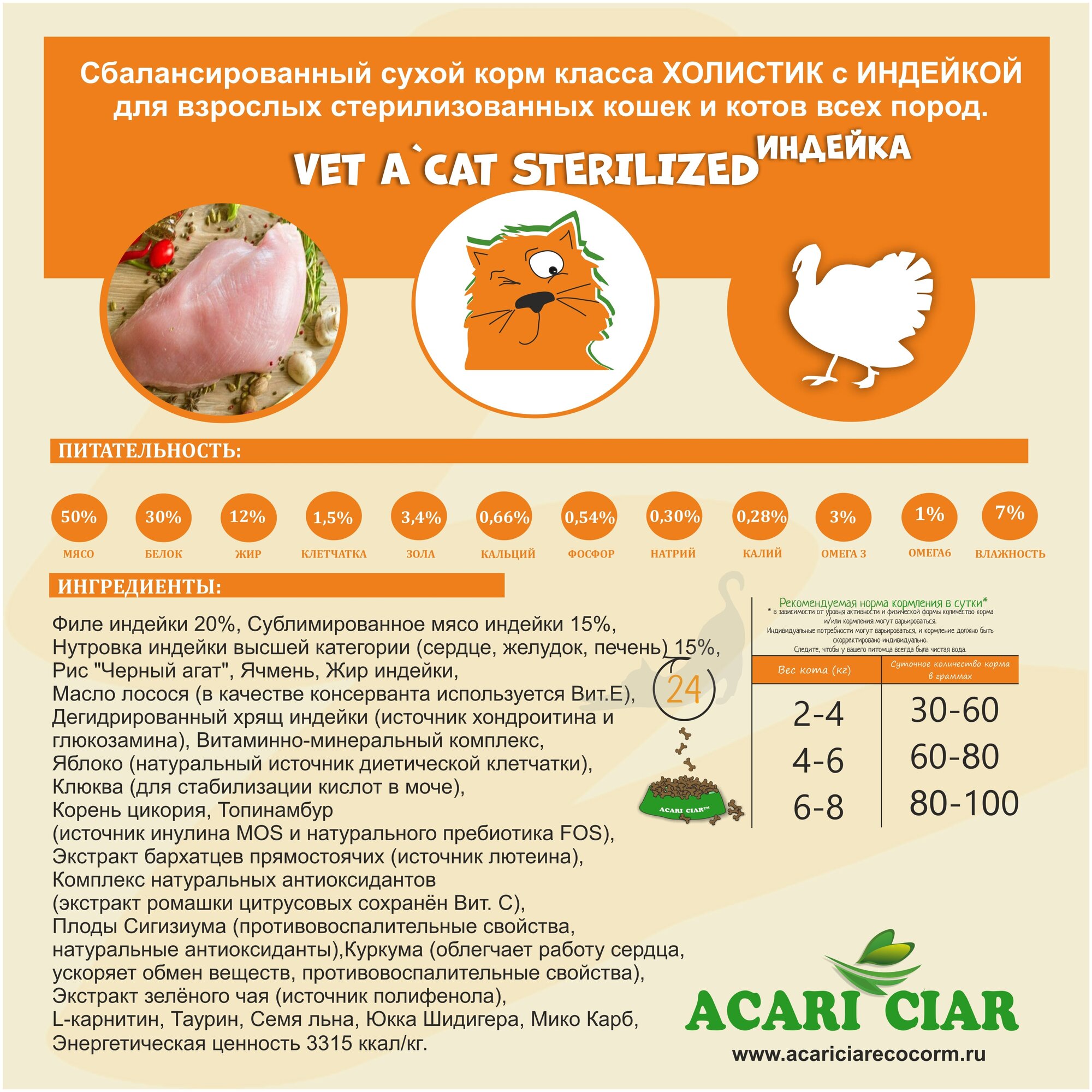 Сухой корм Acari Ciar для стерилизованных кошек Vet A'Cat Sterilized Turkey 1,5 кг Индейка