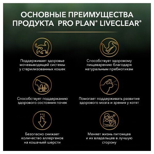 Сухой корм Pro Plan® LiveСlear® для котят до 1 года, с высоким содержанием индейки, Пакет, 1,4 кг - фотография № 10