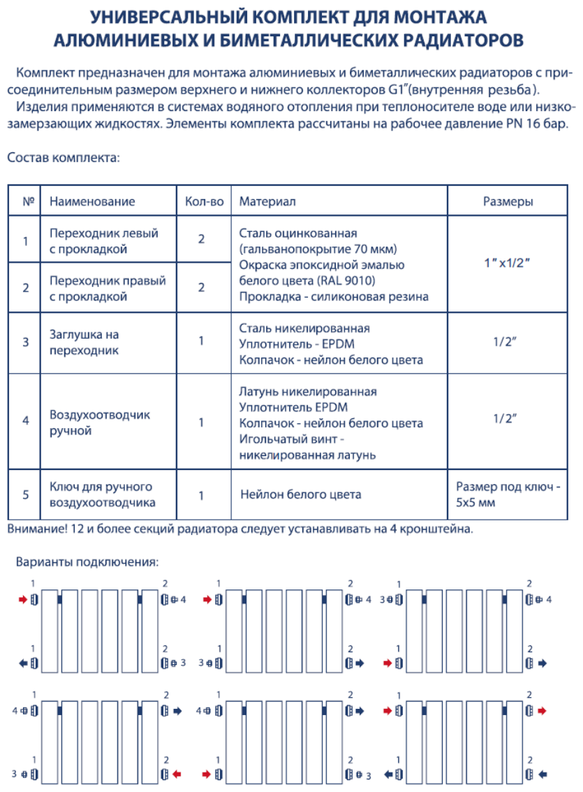 Комплект для радиатора 1/2" без кронштейнов СТМ термо - фотография № 4