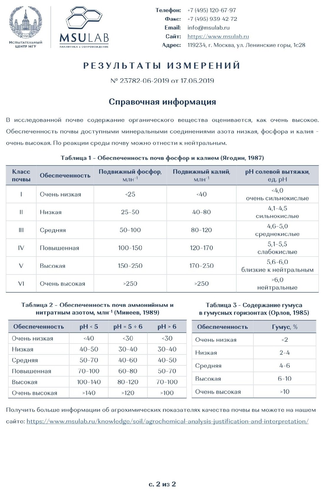 Мульча компост К999 конской подстилки 40 литров. - фотография № 6