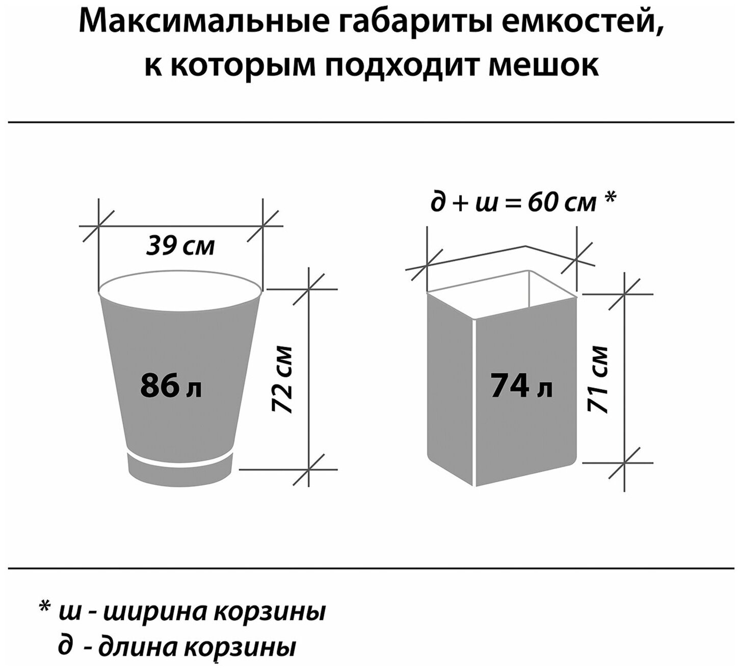 Мешки для мусора 120 л, черные, в рулоне 50 шт., ПВД, 25 мкм, 62х102 см (±5%), эконом, ЛЮБАША - фото №7